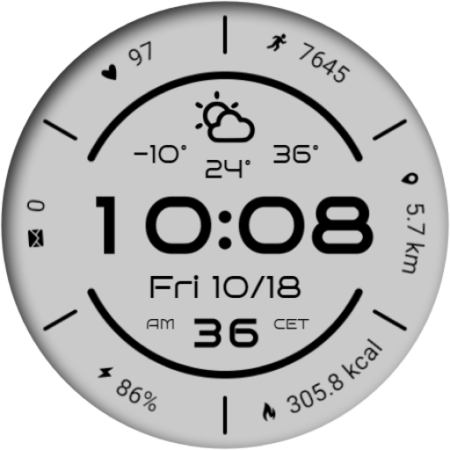 CELEST5596 Data Hub Watch