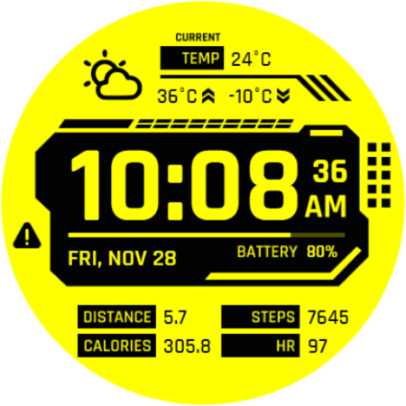 CELEST5598 Cyber Watch