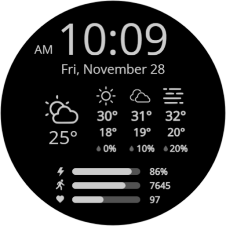 CELEST5602 Data Hub Watch