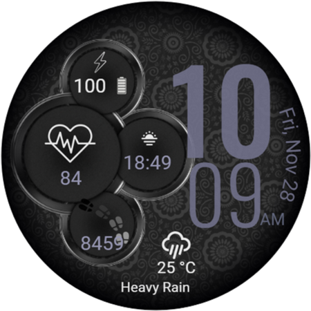 ZRU04 for Wear OS